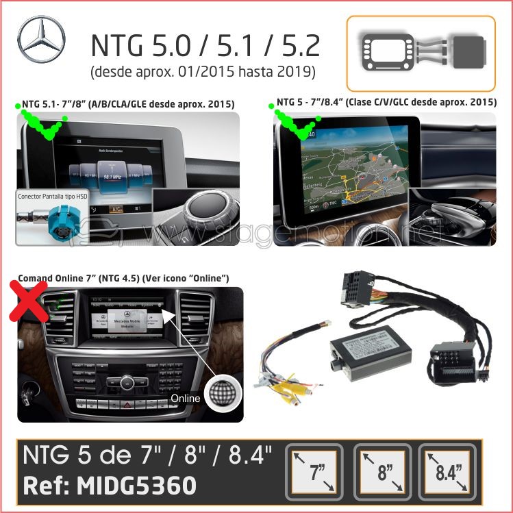 Interface Cámaras Visión + Vídeo AUX NTG 5.0/5.1/5.2 (2015-2019)