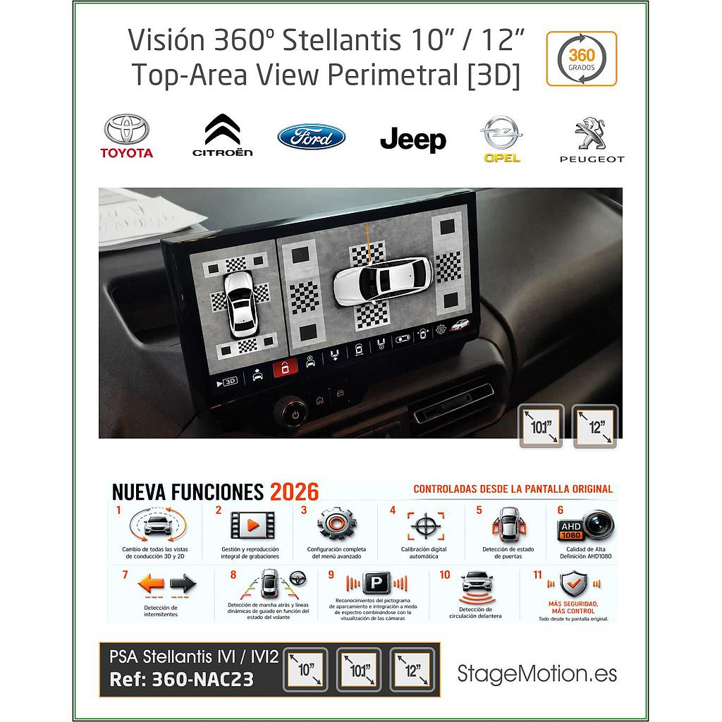 Kit Top-View 360 + Interface AHD PSA/OPEL/FIAT/JEEP/FORD IVI HIGH/MID 12" y 10.1"