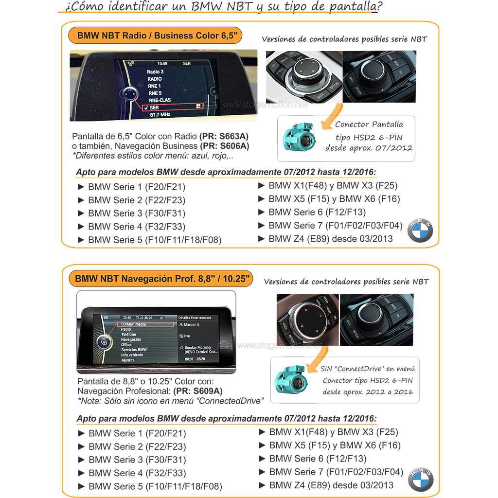 Kit RVC Integrado BMW  (08/2012-06/2017), HSD2/6-Pines (6,5&quot;/8.8&quot;/10&quot;/10.25)