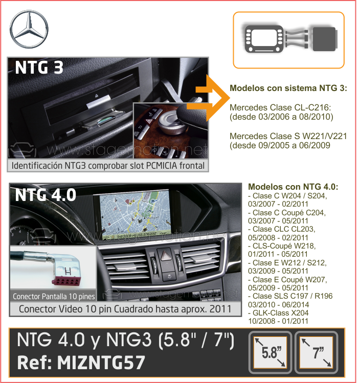 Interface AHD Cámaras Visión + Vídeo AUX MB 20/APS50(5'-5.8')- NTG3/4 (7') 10 Pines