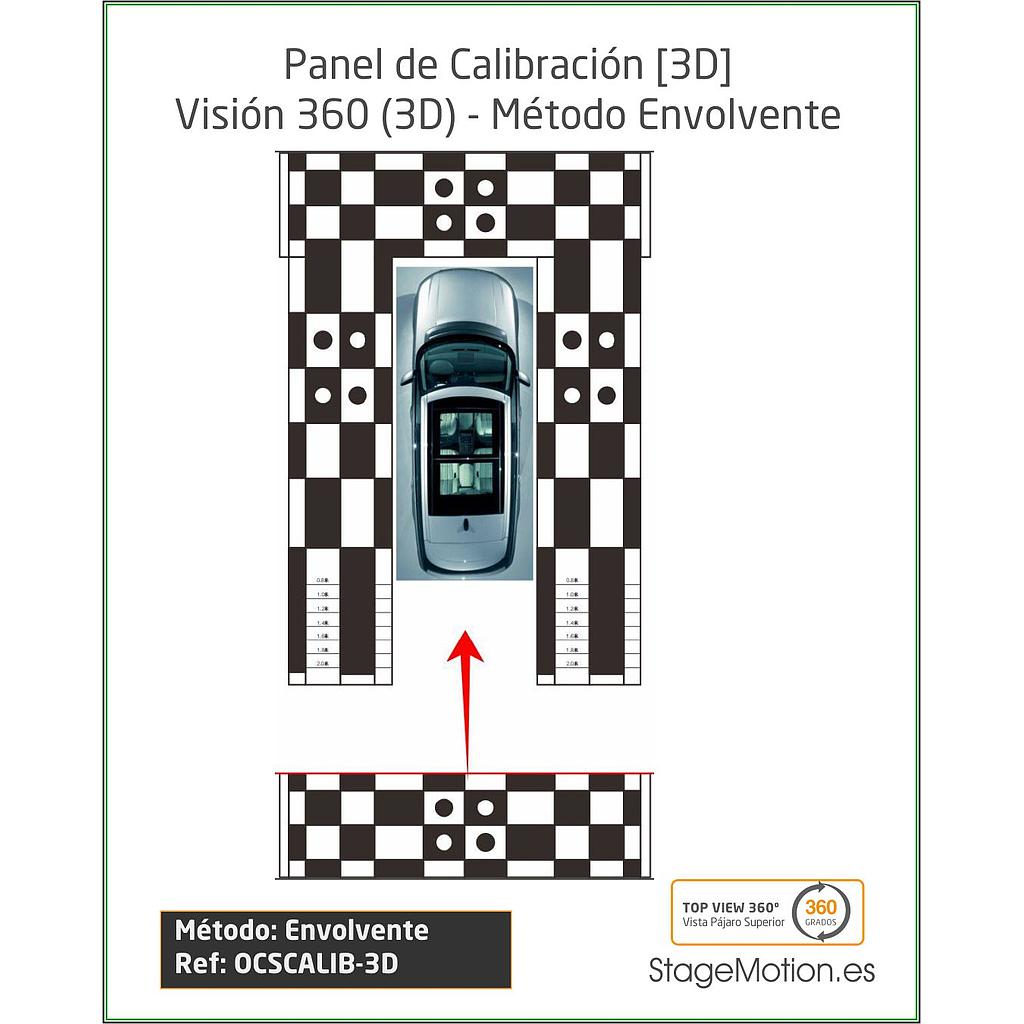 Paneles Calibración Digital Kits Top View (Vista 3D) *Método Envolvente