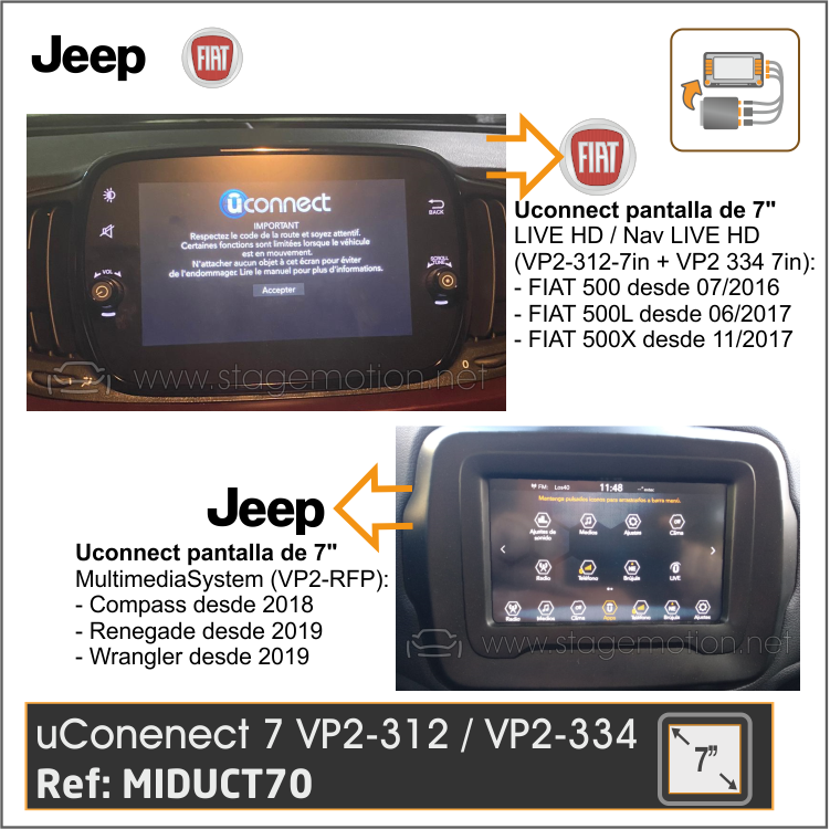 Interface Vídeo + Cámaras Visión FIAT JEEP Uconnect 7 (LIVE HD + Nav LIVE HD pantalla plana 7")