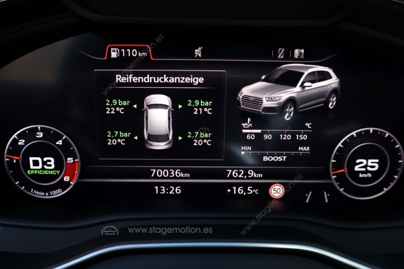 Sistema Control Presión Neumáticos (RDK) Audi Q5 (FY)