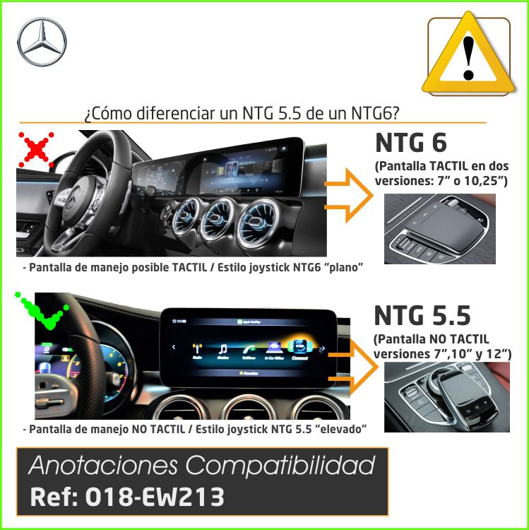 Kit 180º Visión NTG 5.5 LOW de 7"