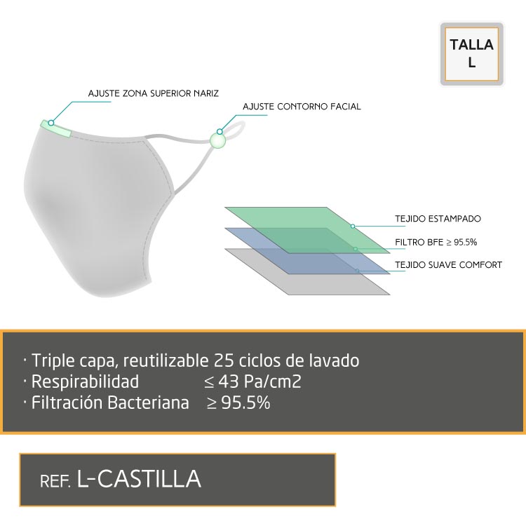 Mascarilla [L] Diseño: CASTILLA