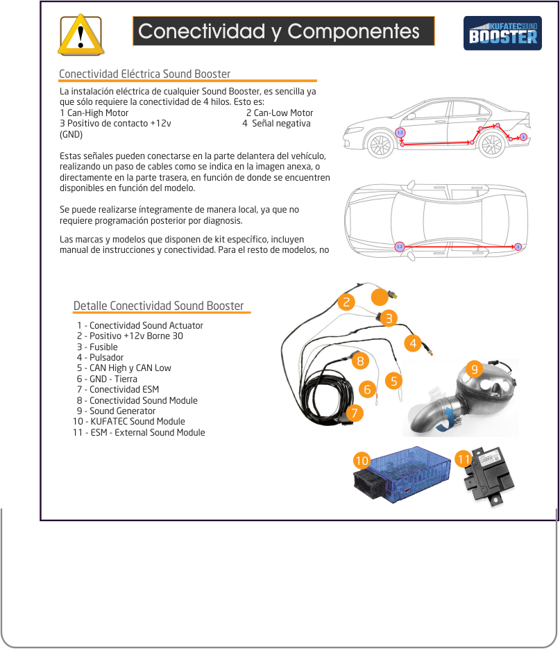 Kit específico Sound Booster para Jeep Commander