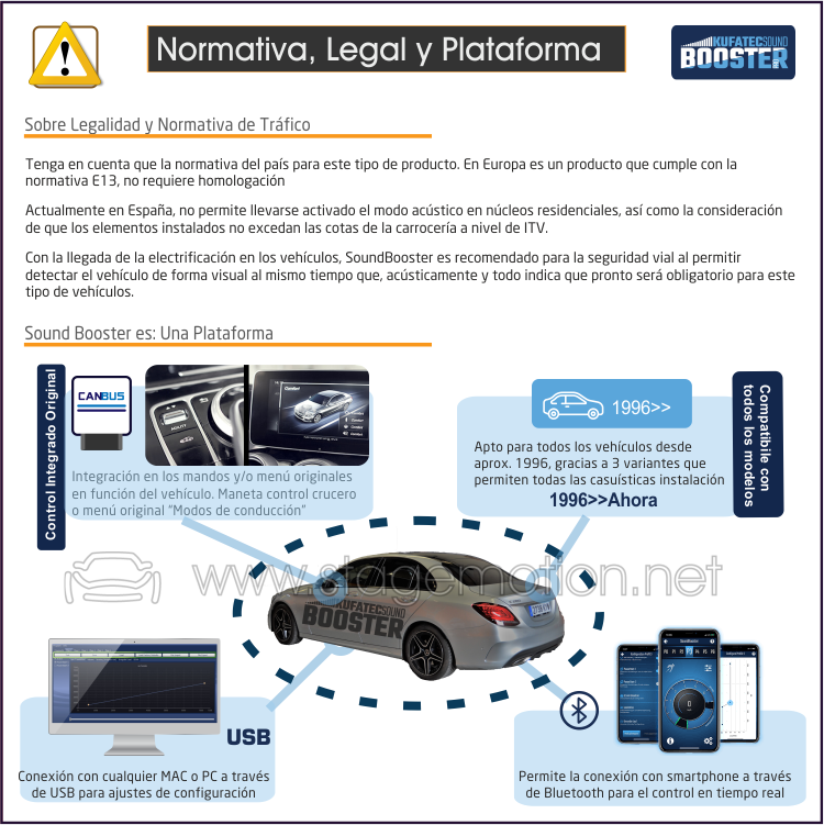 Kit Específico Sound Booster Pro Peugeot 308 (II)