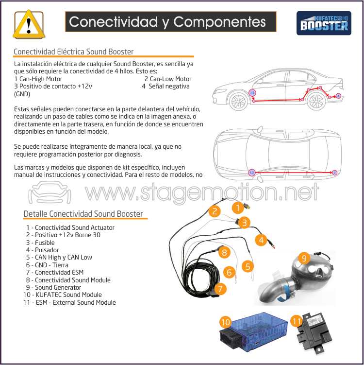Kit Específico Sound Booster Pro Peugeot 308 (II)