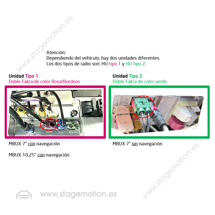 Interface Cámaras Visión y Vídeo AUX MBUX NTG6 Táctil de 10,2"