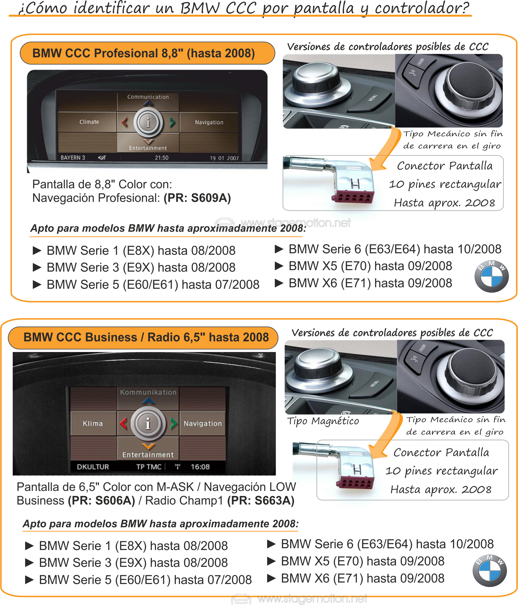 Kit 180º Visión BMW CCC (hasta 2008) Serie 1 (E81/E87) y Serie 6 (E63/E64)