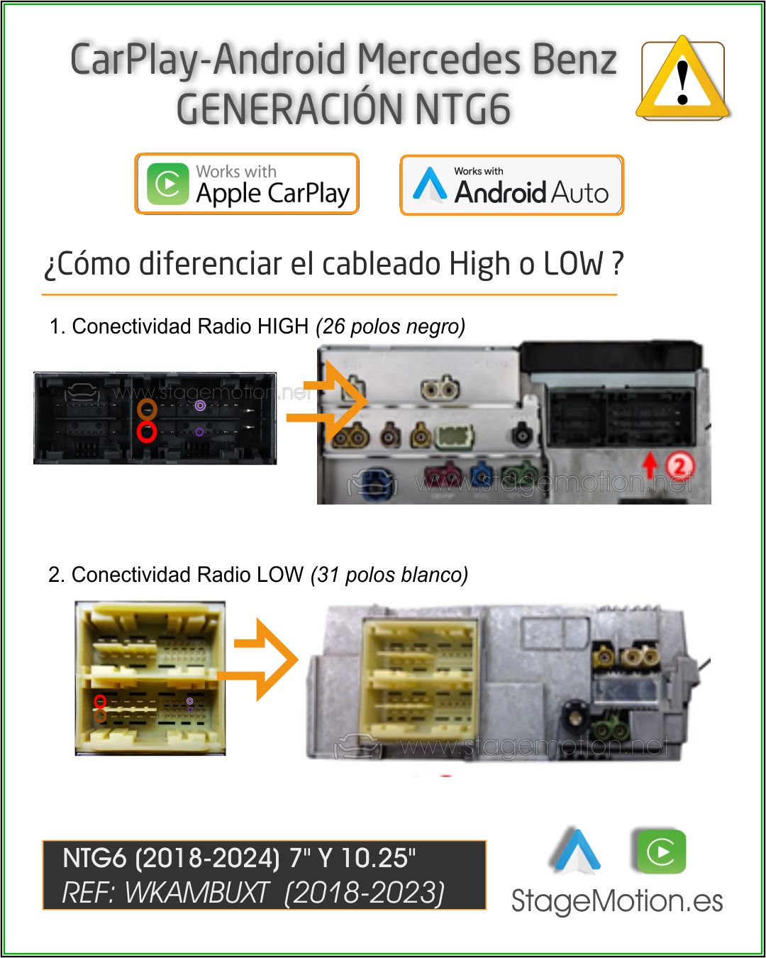 Kit Wireless Car-Play + Android Auto + Visión AHD MBUX NTG6 Táctil 10,2" / 7"