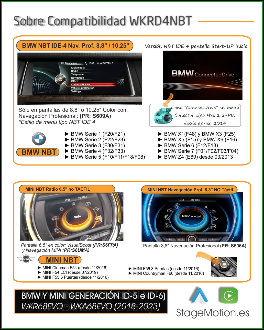 Kit Plus BMW-MINI (NBT IDE4) Car-Play Wireless + Android Auto + Mirror-Link + USB + Visión AHD 180º (7"/8.8"/10"/10.25")