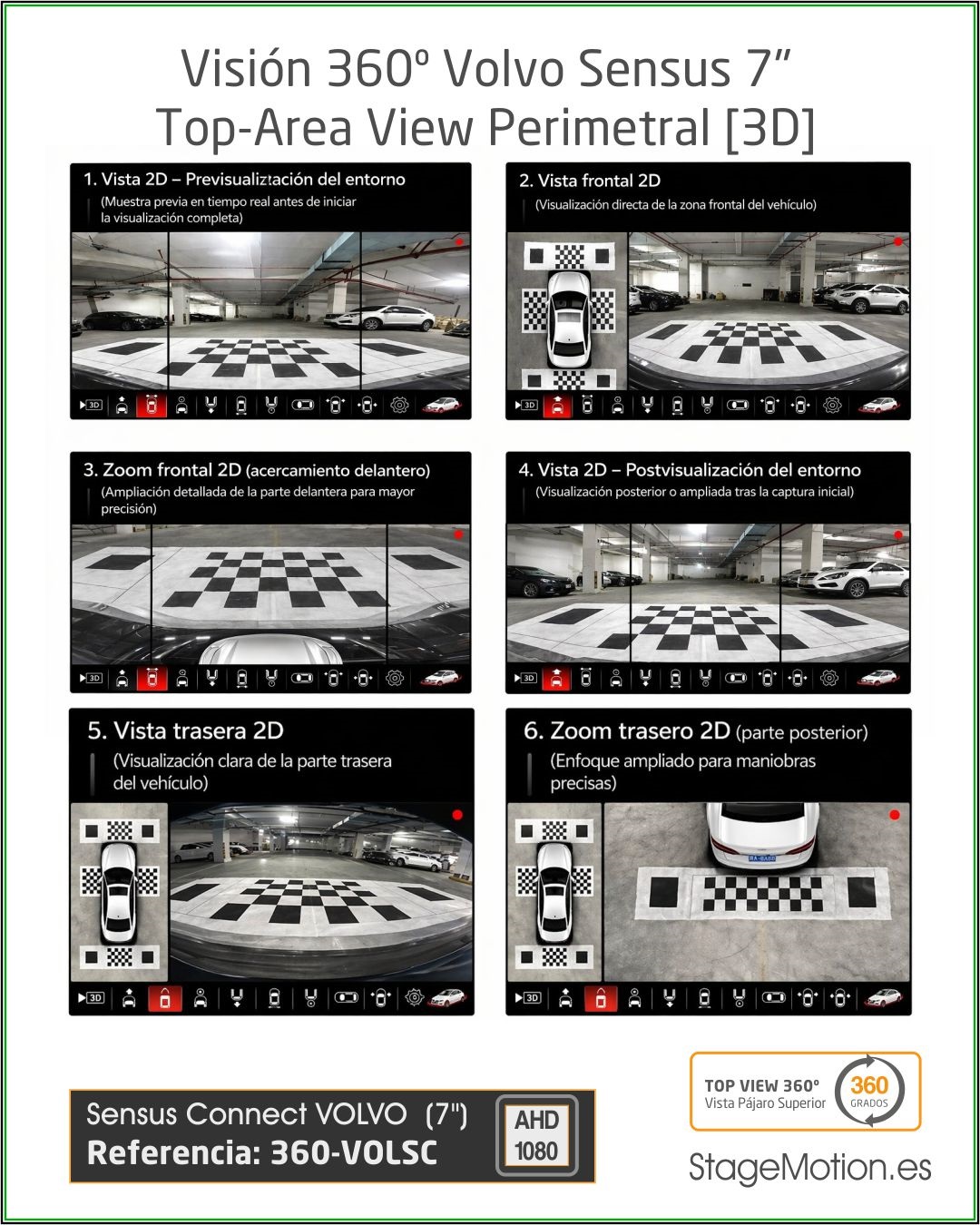 Kit Top-View 360 Volvo Sensus Connect (Pantallas 7" 2015-2020)