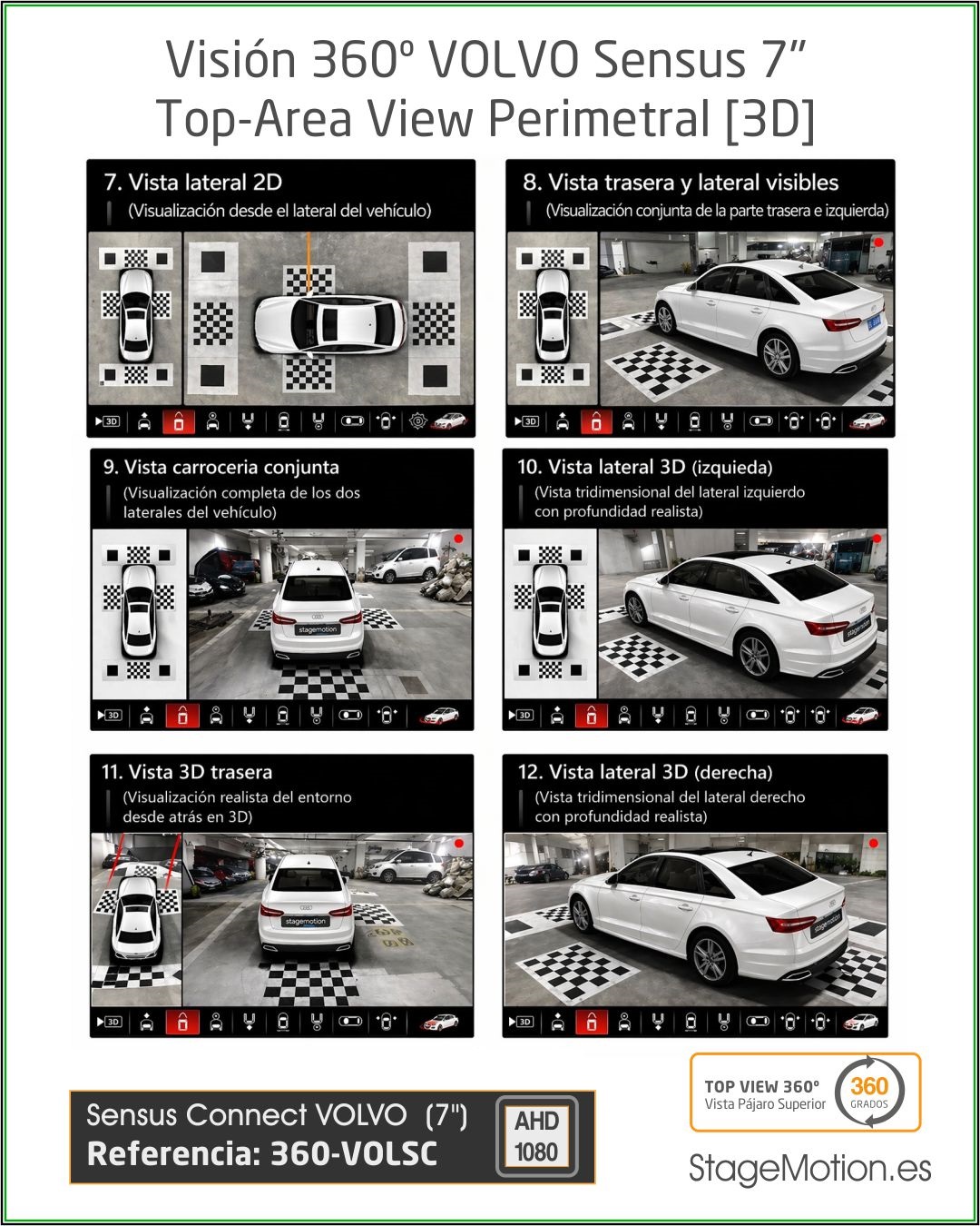 Kit Top-View 360 Volvo Sensus Connect (Pantallas 7" 2015-2020)