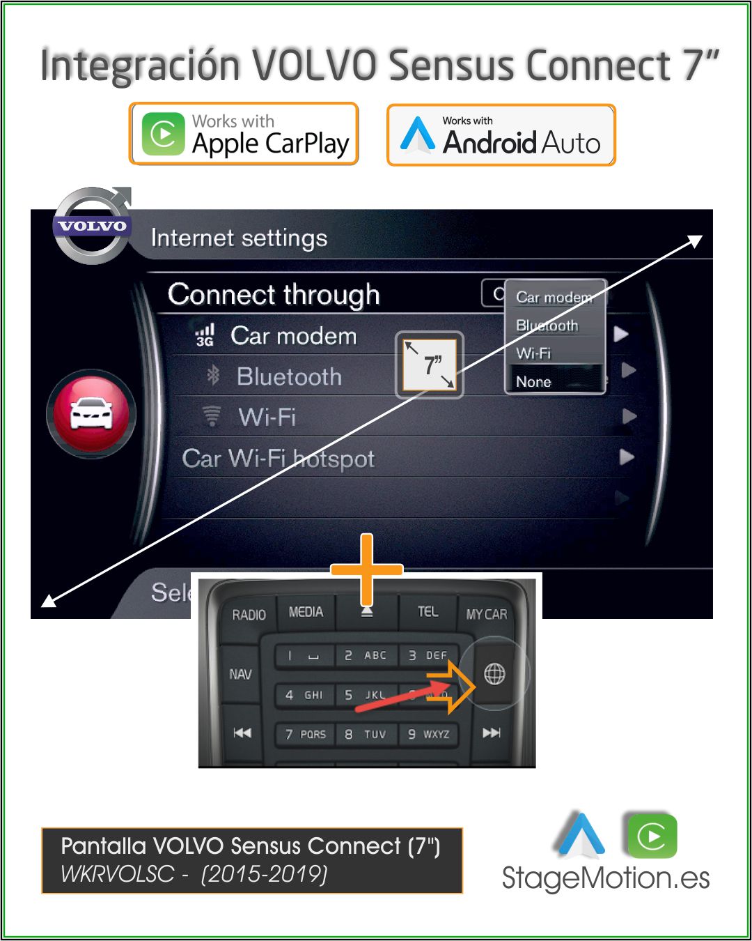 Kit Car-Play/Android Wireless + USB + Cámaras Visión 180º VOLVO Sensus Connect (Pantallas 7" 2015-2020)